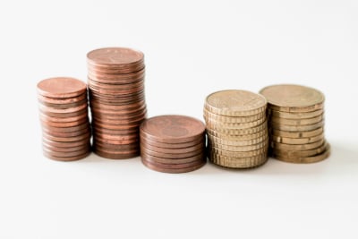 Profit planning